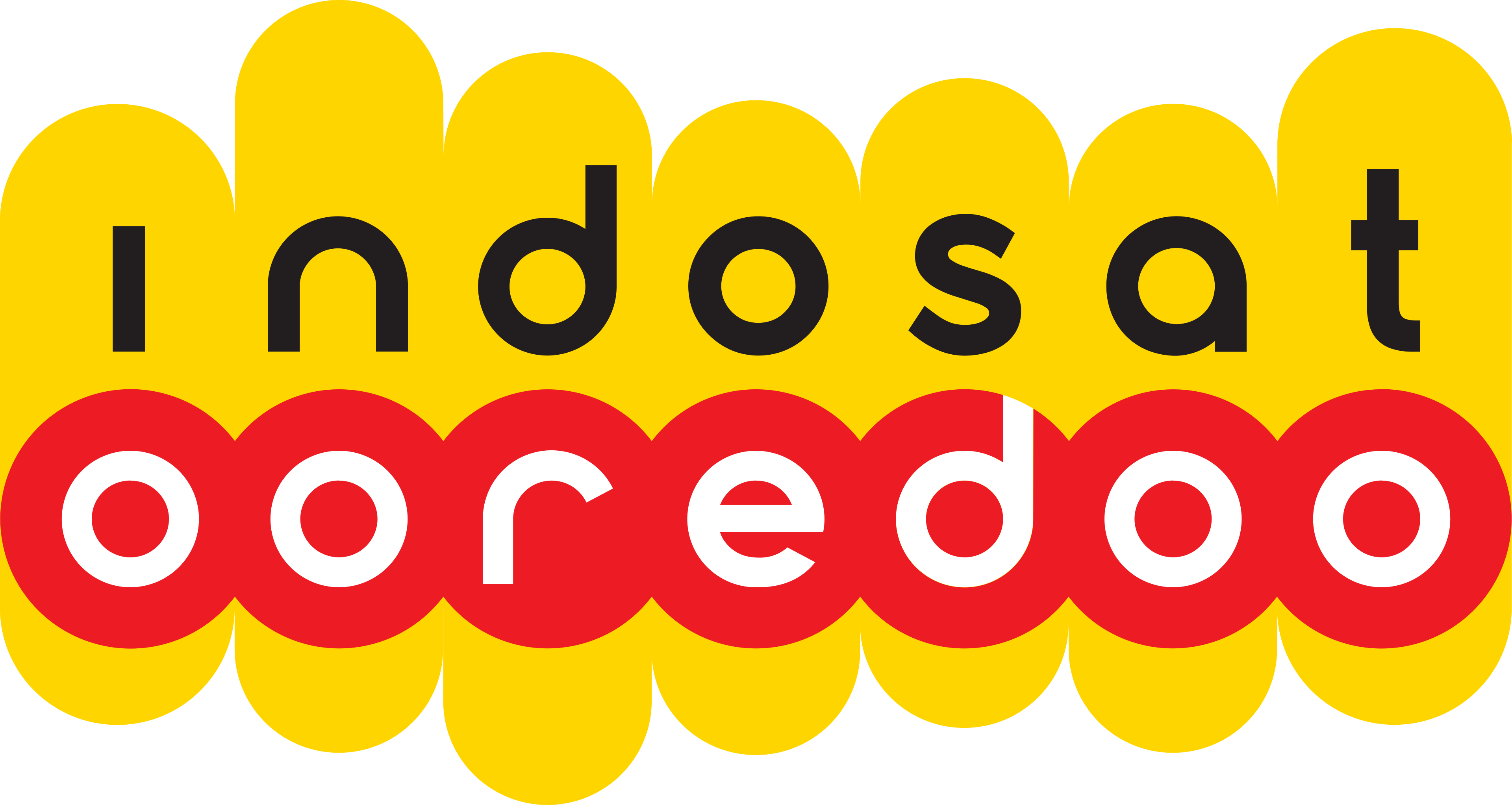 INDOSAT Pulsa